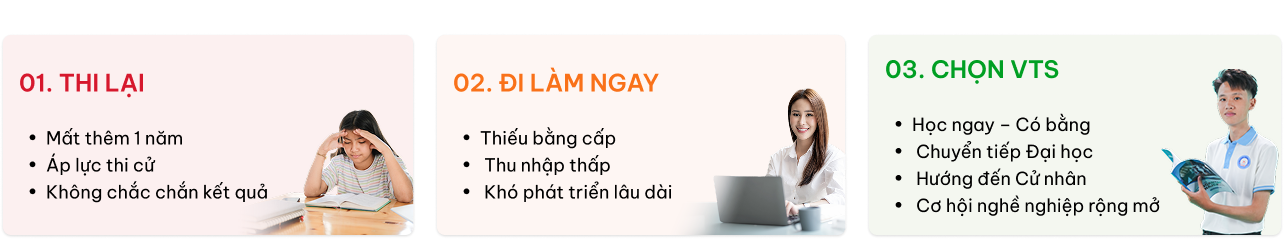 Bạn đang đứng trước 3 lựa chọn sau kỳ thi